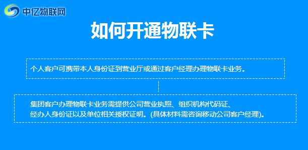 物联网卡申请_深圳物联网卡申请_如何申请办理物联网卡?