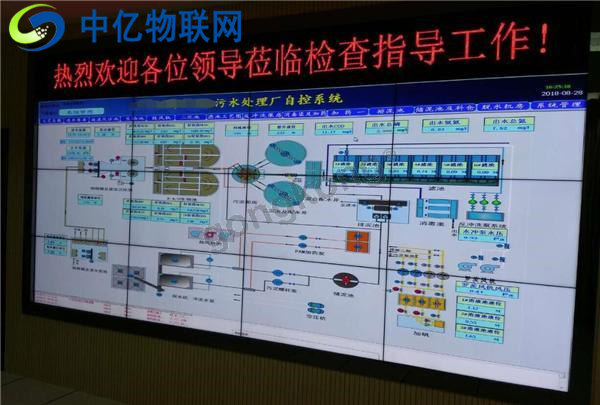 污水处理厂控制系统