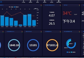 bc贷物联网云平台：提供安全可靠的设备连接通信接入系统解决方案