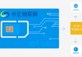 物联网卡怎么查询流量使用情况，物联卡流量用超会怎么样？