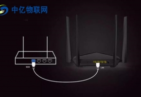 5G工业路由器比2.4G工业路由器穿墙效果差原因何在？