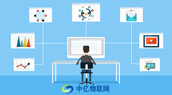 电信物联网卡余额查询方式有哪些？这个查询方式很实用！