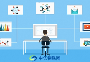 如何查询4g物联网卡iccid号码和续费充值