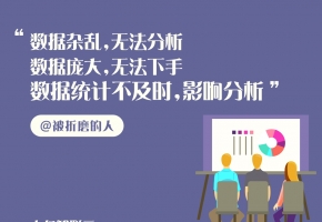 被折磨的人啊，你可听说过bc贷物联网卡管理平台？