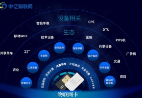 物联卡是什么意思？为什么最近这么多人都在讨论它？