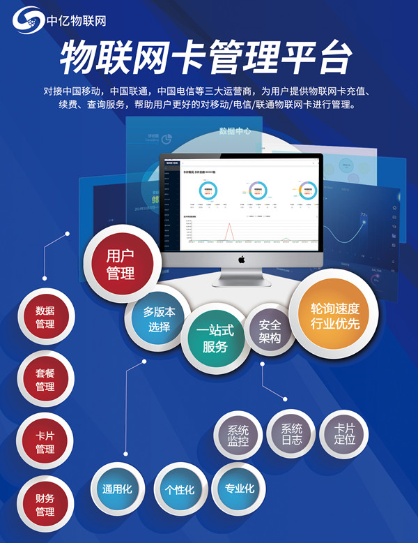 移动物联卡官网可以查询ICCID号码吗？如何利用卡号进行充值？