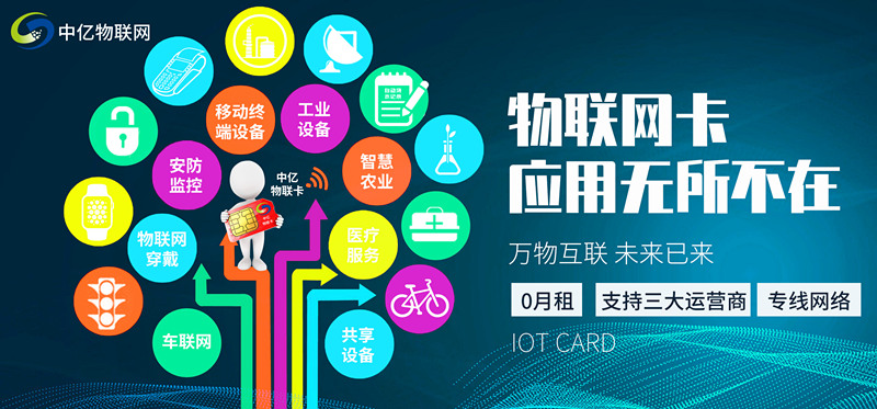 移动物联卡官网域名是多少？有没有统一的移动物联网卡充值入口？