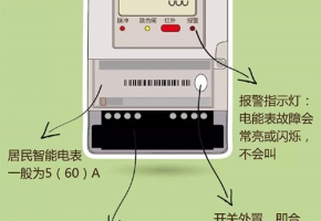 NB智能物联电表技术成熟吗？这项黑科技全面来袭！