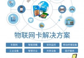 NB-IoT车位检测器物联卡：最佳智能停车解决方案