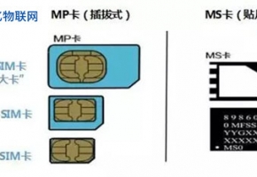 详细科普：物联卡怎么用，如何避开操作误区！